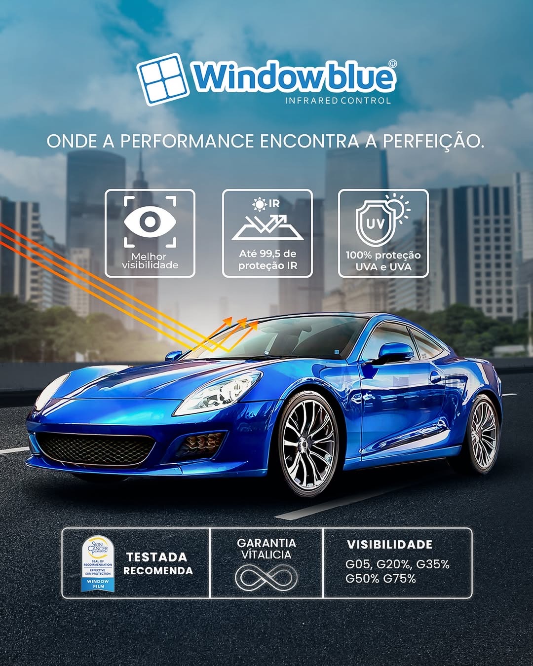 Películas com alta rejeição de calor